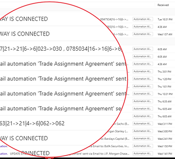 Email automation log for trade assignment agreements