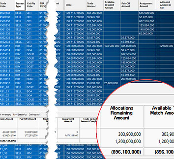TBA Mortgage Master EPN allocations blotter showing pair-off and match amounts